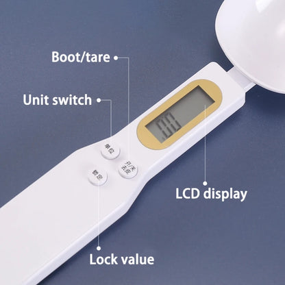 SpoonScale Precision