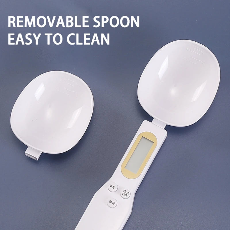 SpoonScale Precision